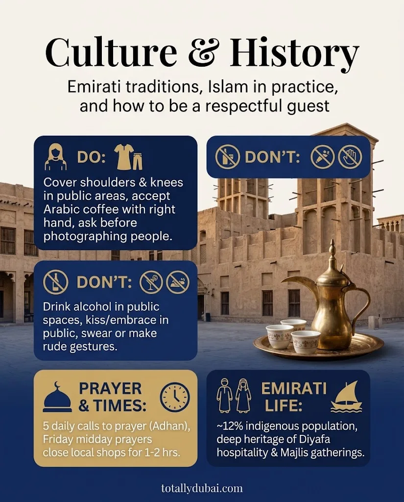 Culture & history in Dubai
